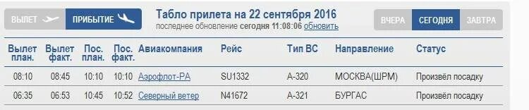 Табло аэропорта Благовещенск. Расписание авиарейсов Благовещенск аэропорт. Табло прилетов улан удэ аэропорт