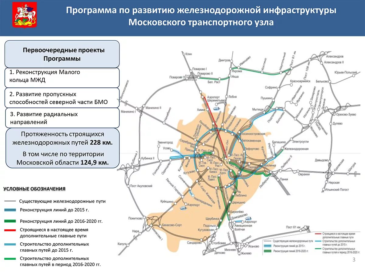 Станции железной дороги направления. Схема наземного метро Подмосковья. Схема наземного метро Подмосковья со строящимися станциями. Схема железных дорог Московского узла. План строительства наземного метро в Подмосковье на карте.