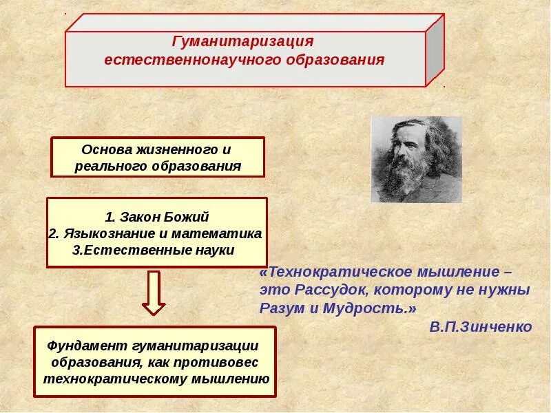 Пример гуманитаризации образования в россии Гуманитаризация образования предполагает