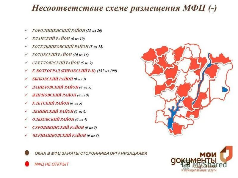 мфц дзержинского района волгограда. мфц волгоград кировский. табличка режим работы мфц. мфц графика. мфц кировского района режим работы.