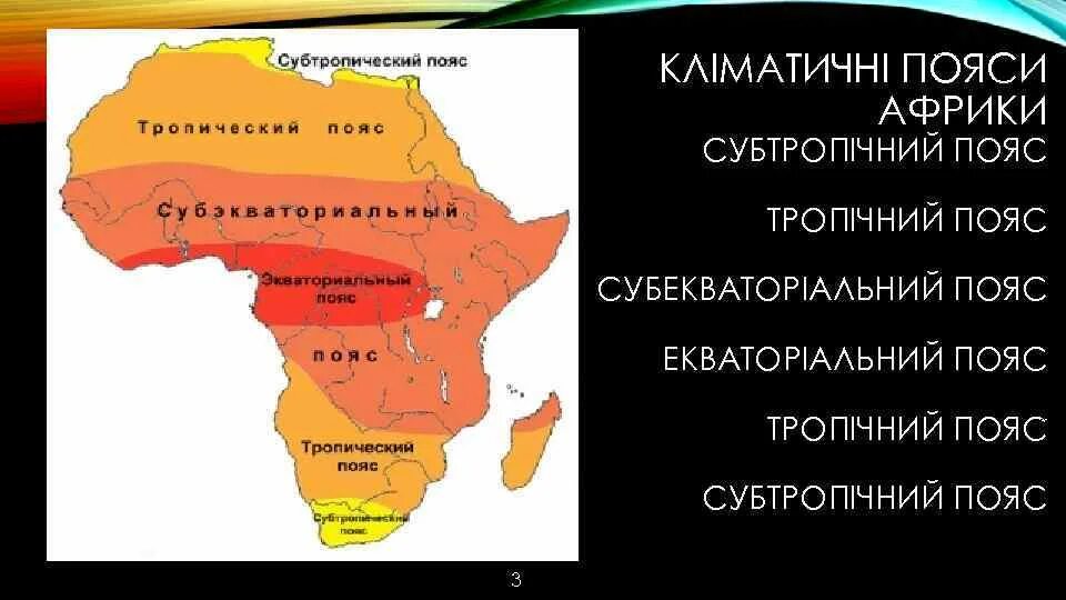 Границы климатических поясов и областей африка. Карта климат поясов африки. Климатические пояса кении. Зоны климата африки на карте. Графики климатических поясов африки.