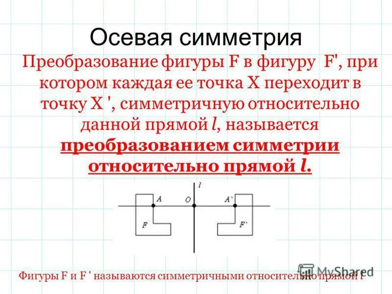 Преобразование симметрии относительно прямой. Фигура симметричная прямой. Преобразование симметрии относительно прямой. Симметрия относительно прямой. Симметричные точки относительно прямой.