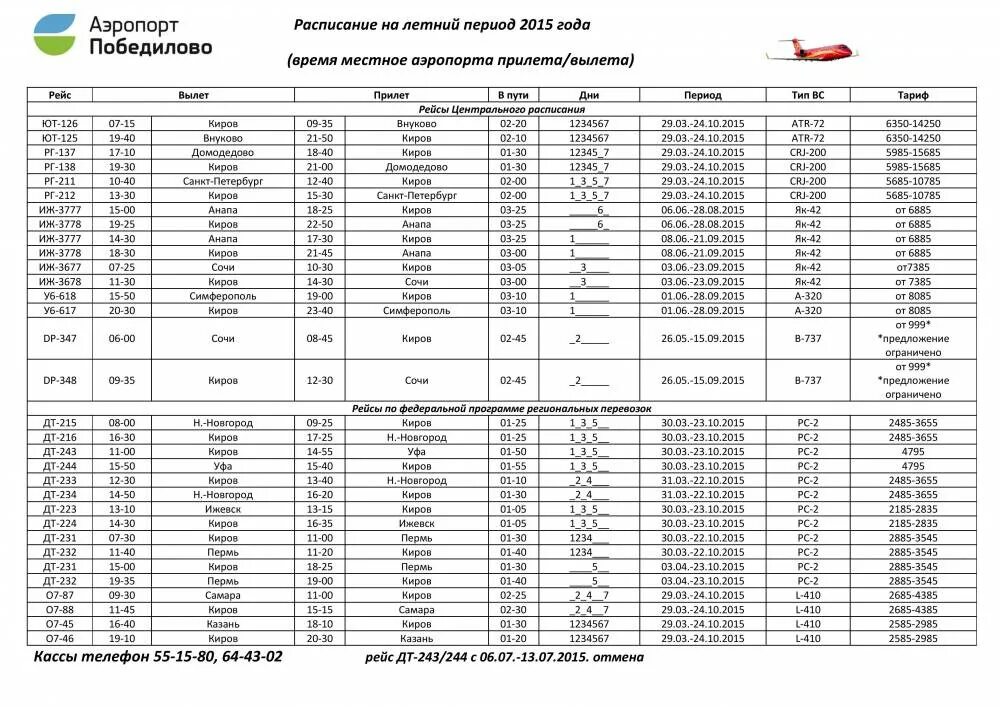 Расписание самолетов Победилово Киров. Аэропорта Победилово Киров 2022. Аэропорт Победилово расписание самолетов. Расписание аэропорт Киров Победилово.