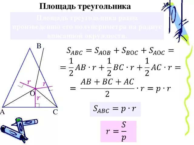 Треугольника равна произведению радиуса. Площадь треугольника полупериметр на радиус. Площадь треугольника полупериметр на радиус вписанной окружности. Площадь треугольника вписанного в треугольник. Площадь треугольника равна произведению полупериметра на радиус.