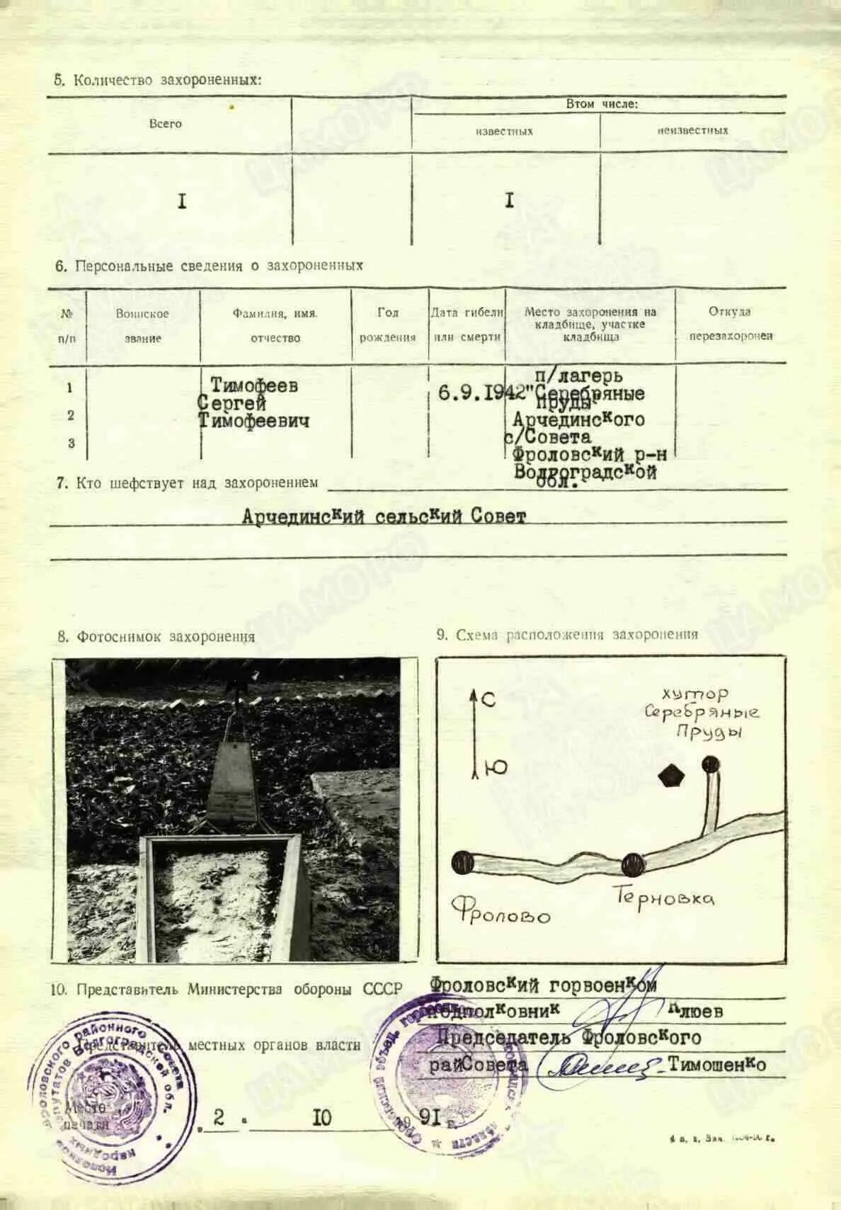 Кладбища со списком захороненных. Реестр захоронения документ. список захороненных жанатас.