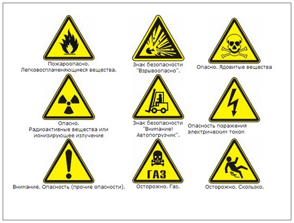 Знак безопасности. Предупреждающие знаки безопасности. Предупреждающие таблички. Знаки предупреждающие об опасности.