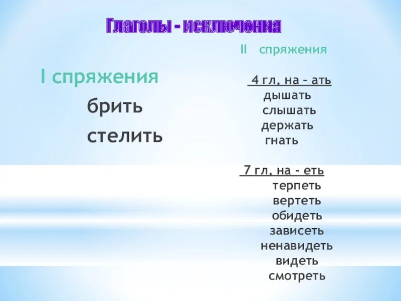 Терпеть спряжение исключения. Глаголы исключения на ать. Глаголы исключения брить стелить. Спряжение глаголов брить стелить. Брить стелить исключения.