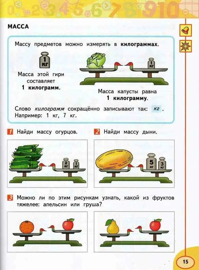 Карточка килограмм 1 класс