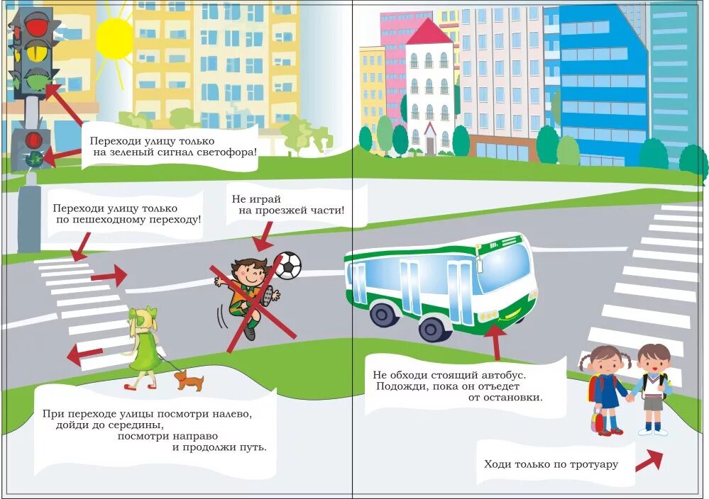 Правила пдд б. ПДД для школьников. ПДД для детей школьного возраста. ПДД картинки для школьников. ПДД для первоклассников.