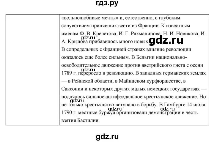 24 параграф история 9 класс кратко. История параграф 24.