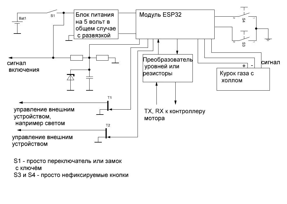 Подключение газа к контроллеру