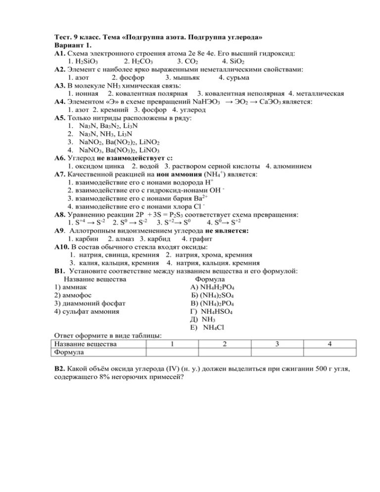 Тест по теме углерод 9 класс. Тест 9 класс тема Подгруппа азота Подгруппа углерода вариант 2 ответы. Контрольная работа по теме Подгруппа азота 9 класс. Химия 9 класс Подгруппа углерода.