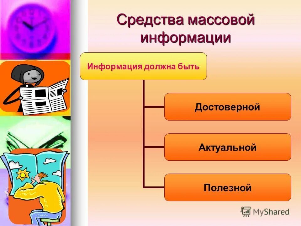 Средства массовой информации урок