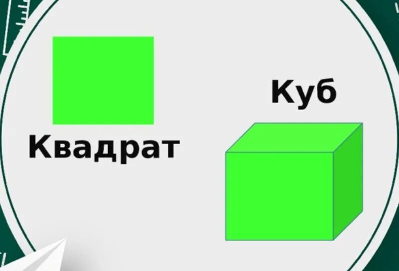 Чем отличается квадрат от квадрата. Квадрат и куб. Различие между кубом и квадратом. Квадрат и куб разница. Куб отличие от квадрата.