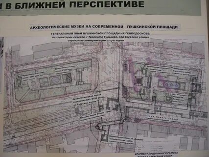 Музеи по пушкинской карте