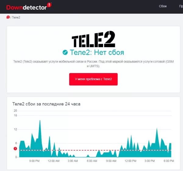 Интернет на телефоне стал хуже