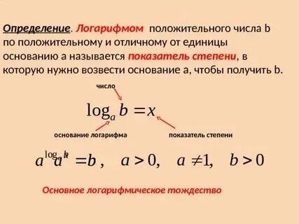 Причина и основание