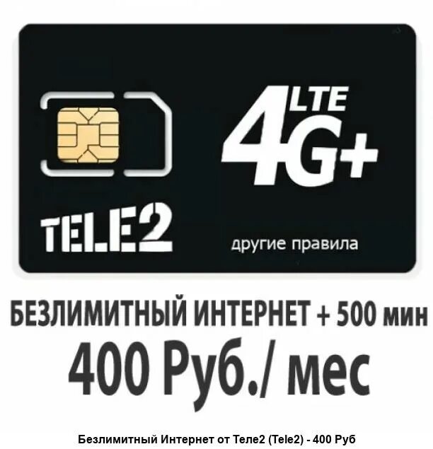 Теле2 безлимитный трафик. Интернет тариф 400 теле2 безлимитный. Симка tele2 безлимит за 600. Тариф теле2 за 400 рублей. Теле2 безлимит 400 рублей.