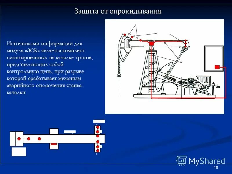 Отключение станка