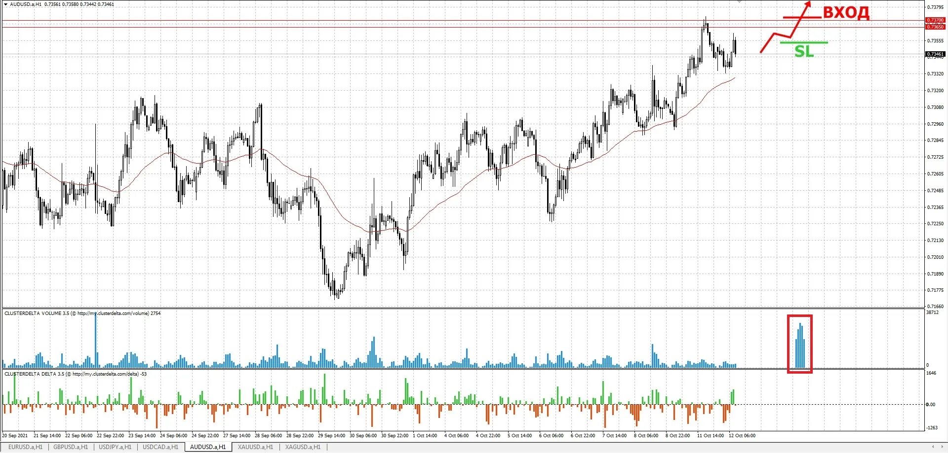 Icmarkets com