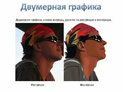 Компьютерная графика проект 6 класс
