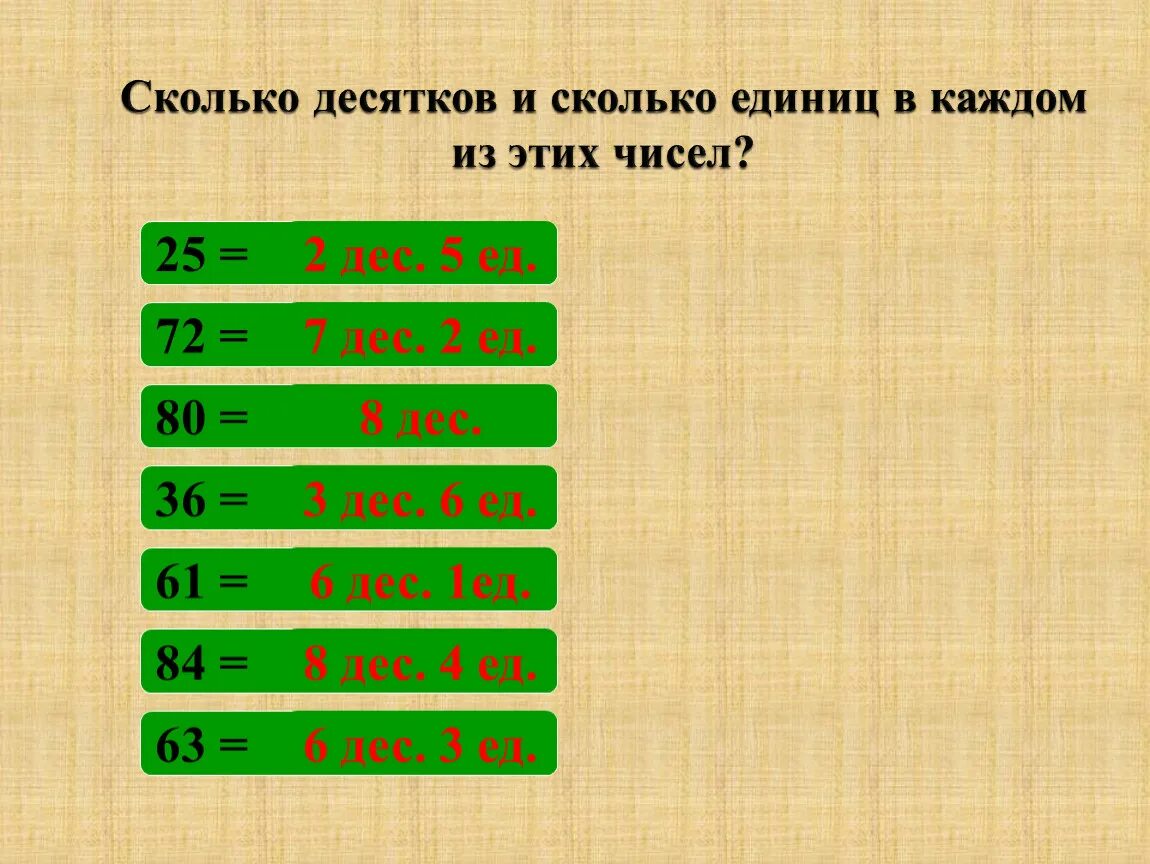 В 1 десятке 10. 10 Десятков это сколько единиц. Сколтколесятков и единиц. Запиши число десятками и единицами. 10 Единиц 1 десяток.