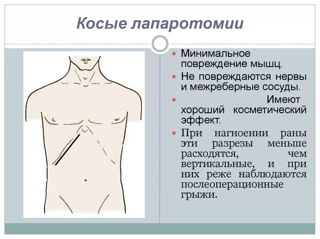 Какое лапаротомия. Правосторонняя поперечная лапаротомия. Косая и поперечная лапаротомия. Поперечная лапаротоми.