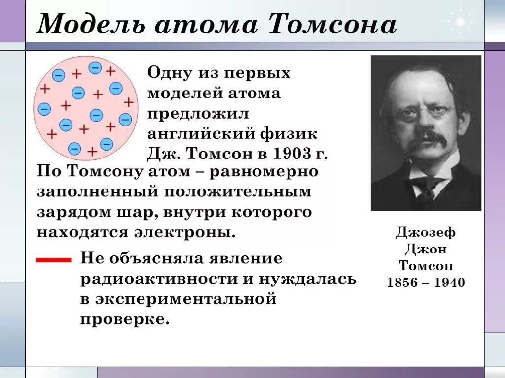 Модели атомов физика 9 класс презентация. Модель атома Томсона презентация. Томсон физик модель атома.