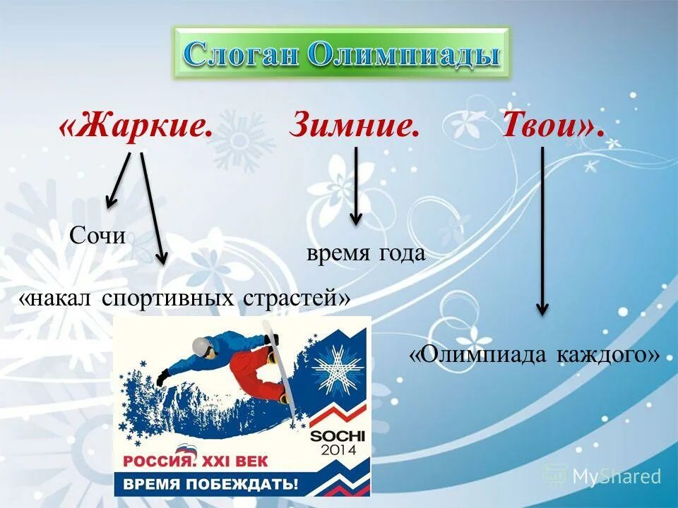 Какие страны теплые зимой. Какие страны теплые зимой