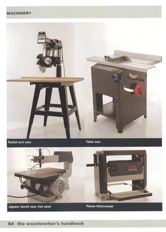 Carpentry which saw are you most likely to use when cutting for rad tails?. инструменты rikon. Biesemeyer fence diy. Byrnes 4 inch table saw. The saw is the table.