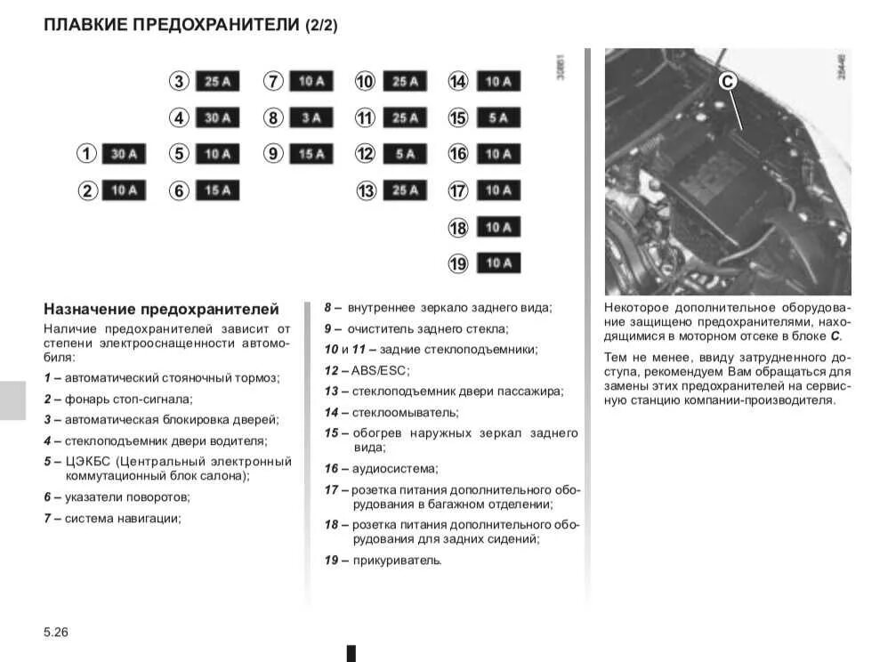Блок предохранителей рено меган 3. Схема предохранитель поворотника на renault megane. Предохранители рено меган 3 дизель. Где находятся предохранители рено меган 3. Предохранители рено меган 3 хэтчбек.
