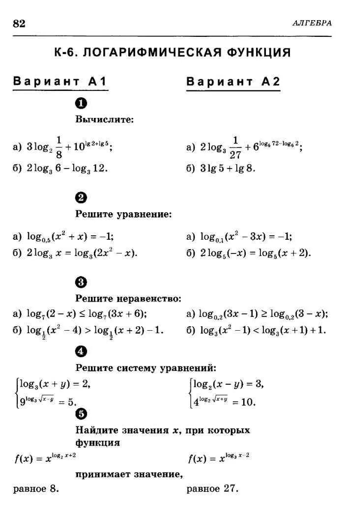 Контрольные работы алгебра 11 мордкович. Самостоятельная работа по алгебре 11 класс элементарные функции. Ершова 10 класс Алгебра самостоятельные и контрольные работы. Ершова Алгебра 10-11 класс самостоятельные и контрольные. Контрольные Алгебра 11 Александрова.