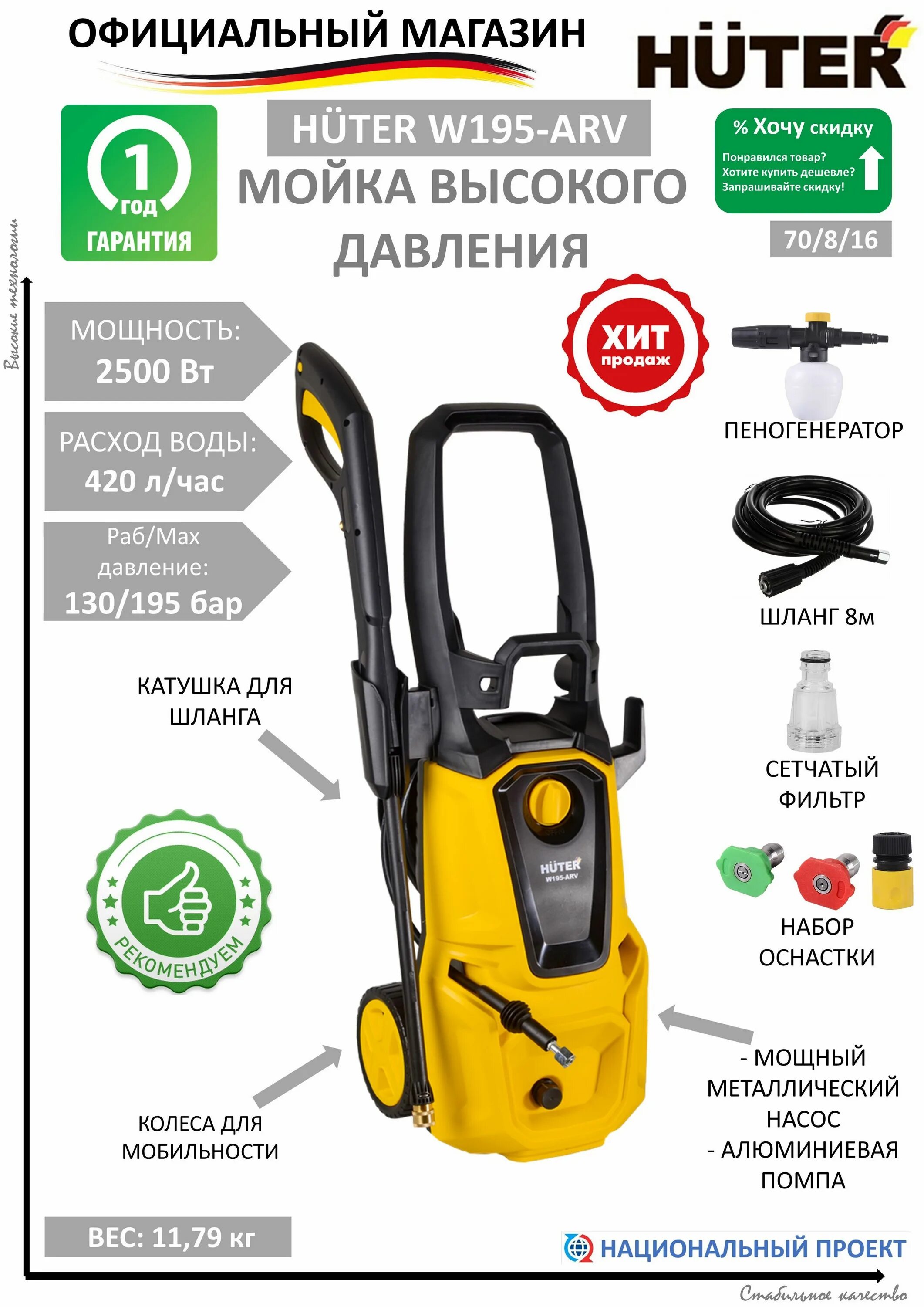 Мойка w195-arv. Мойка Huter w195-Pro. Минимойка Хантер 195 бар. Мойка высокого давления портативная 220 вольт.