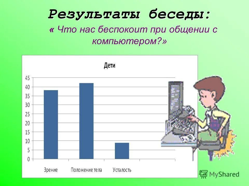 результаты беседы. результат беседы. результат беседы. результаты беседы. результат диалога.
