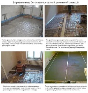 Как самому сделать бетонный пол