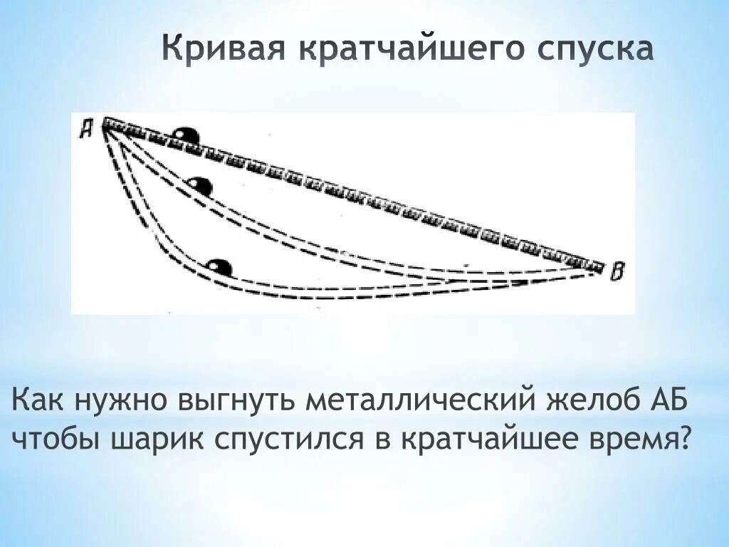 Плоская кривая кратчайшего спуска. Кривая спуска. Кривая наибыстрейшего спуска. Кривые спуски. Шарик спускается.