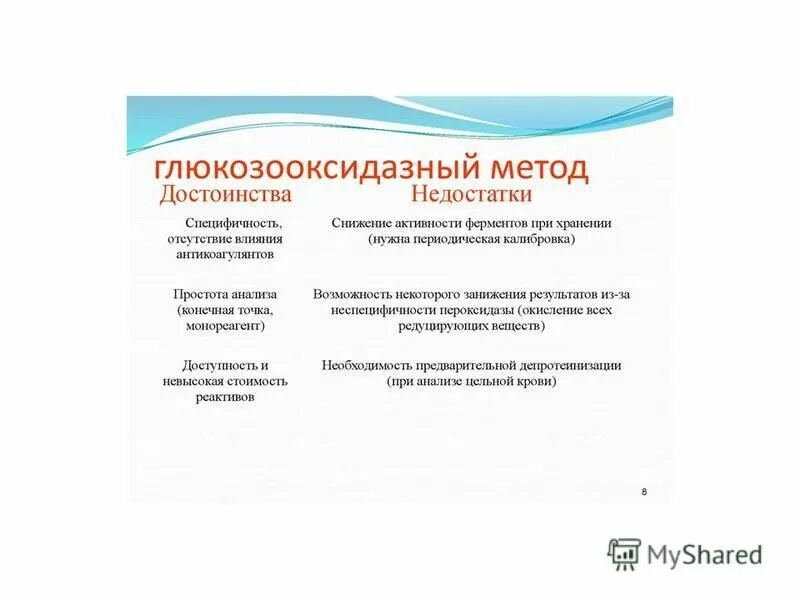 Глюкозооксидазный метод. Глюкозооксидазный метод определения содержания глюкозы крови. Концентрация глюкозы определение. Глюкозооксидазный метод определения. Методы определения концентрации глюкозы.