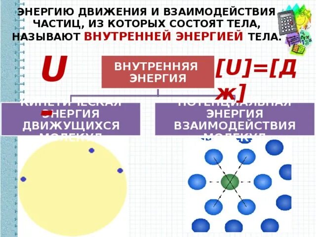 Энергия движения и взаимодействия частиц. Энергия движения и взаимодействия частиц тела. Тепловое движение внутренняя энергия. Движение и взаимодействие частиц.