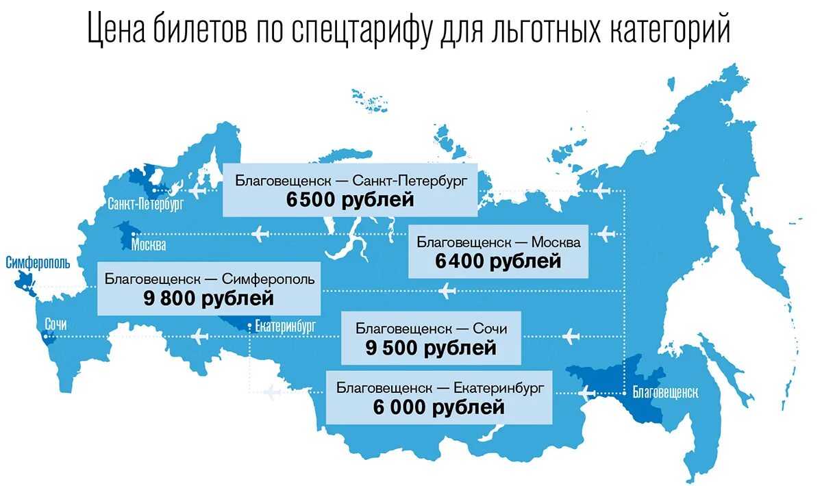 Сайт аэрофлота субсидированные билеты на 2024. Льготные авиабилеты для дальневосточников. Субсидированные авиабилеты для дальневосточников на 2022. Субсидированные авиабилеты на 2023 год. Субсидированные авиабилеты для дальневосточников на 2023 год.