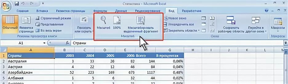 Вывод таблицы на печать. Масштаб отображения листа. Масштаб отображаемого листа. Где устанавливается масштаб отображения таблицы. Как изменить масштаб в access.