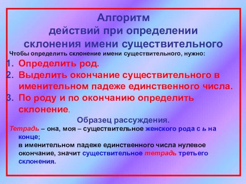 Чтобы определить склонение существительных нужно. Алгоритм действий при определении склонения имени существительного. Алгоритм действий при определении склонения склонения имени. Алгоритм определения склонения имен существительных. Алгоритм определения склонения существительных.