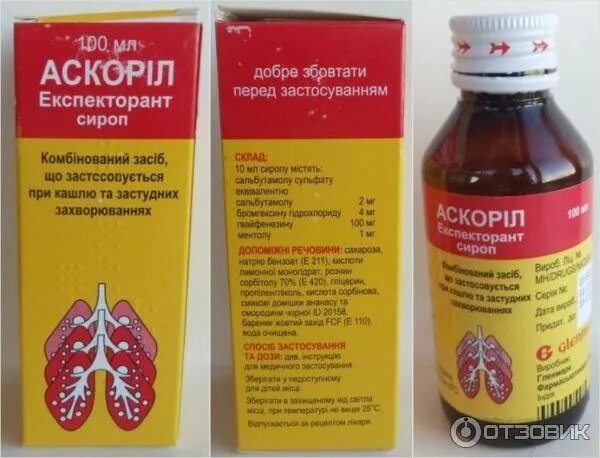 Можно вылечить бронхит без антибиотиков. Препараты от бронхита для детей. антибиотик от бронхита для детей. препараты от кашля при пневмонии. лекарство от пневмонии и бронхита.