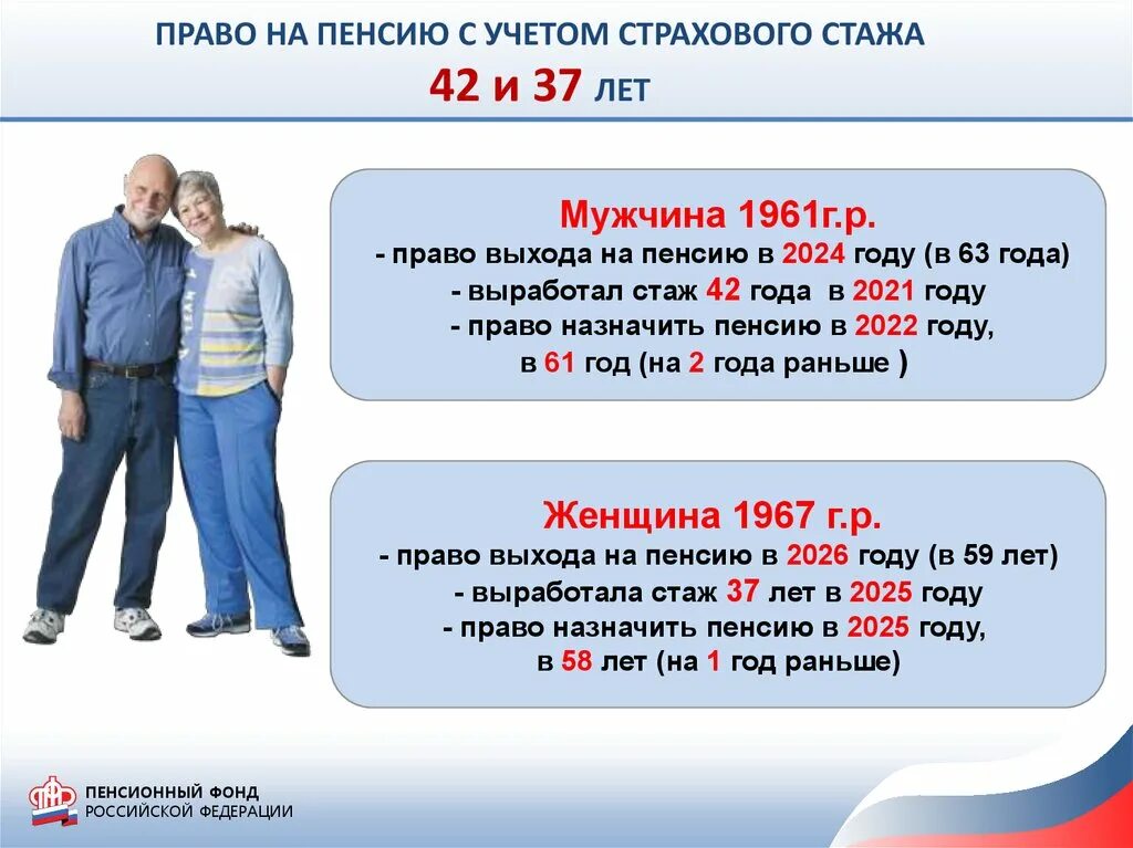 42 года страхового стажа