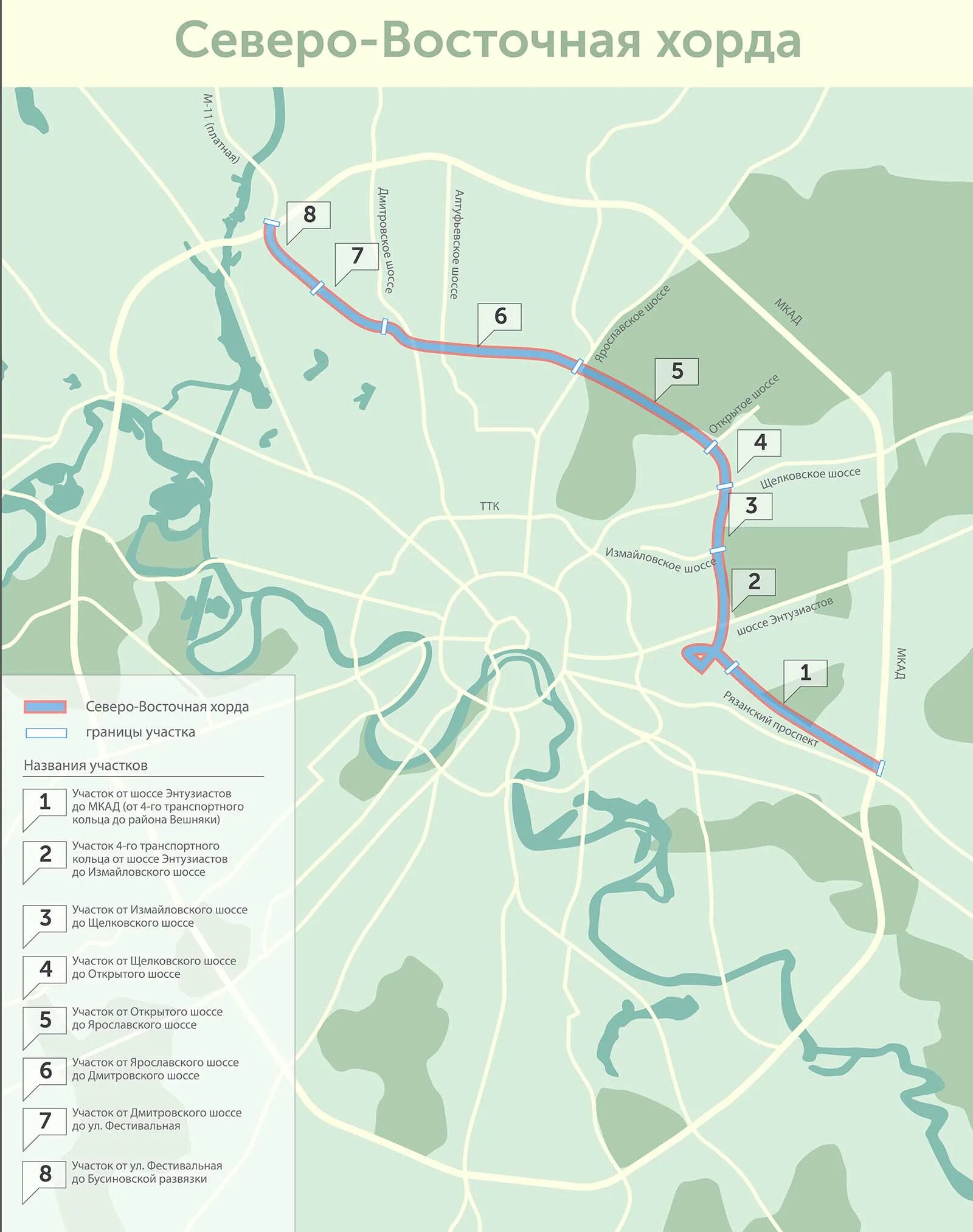 Северо-Восточная хорда схема. Северо Восточная хорда в районе Отрадное. Северо-Восточная хорда на карте Москвы. Северная хорда Москвы схема. Карта восточной хорды