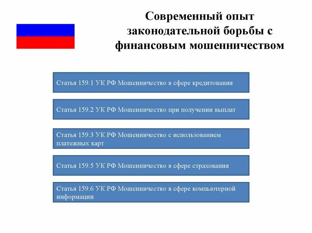 Мошенничества в сфере кредитования ук рф. Современный опыт законодательной борьбы с финансовым мошенничеством. Способы борьбы с мошенничеством. Финансовое мошенничество. Ответственность за финансовое мошенничество.