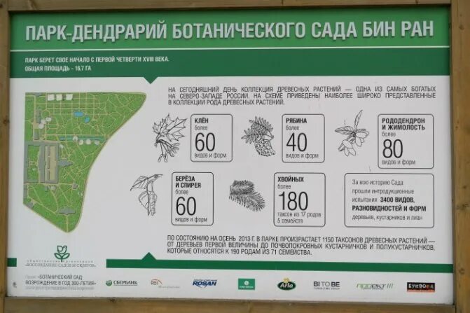 Ботаник график работы