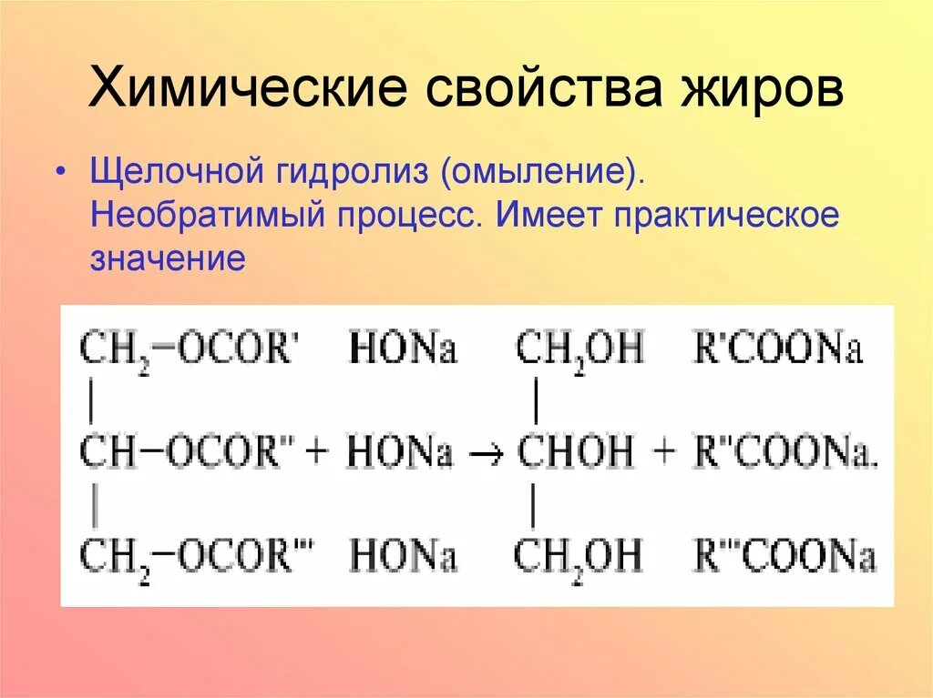 Презентация гидролиз жиров. Щелочной гидролиз омыление. Щелочной гидролиз жира c15h31. Гидролиз омыление жира. Реакция омыления (щелочного гидролиза) жиров.