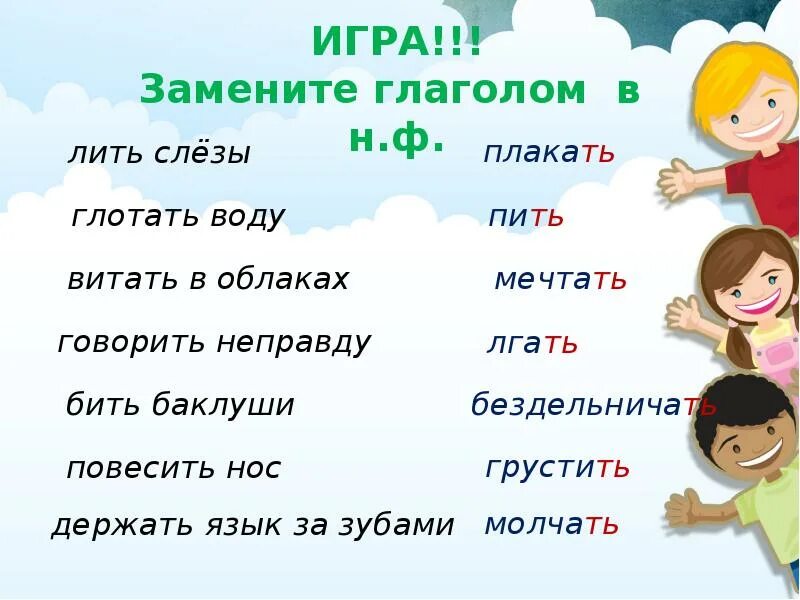 Повесить нос заменить глаголом. Витать в облаках заменить глаголом. Замените глагол. Глагол 2 класс презентация школа России закрепление. Замени 1 словом глаголом витать в облаках.