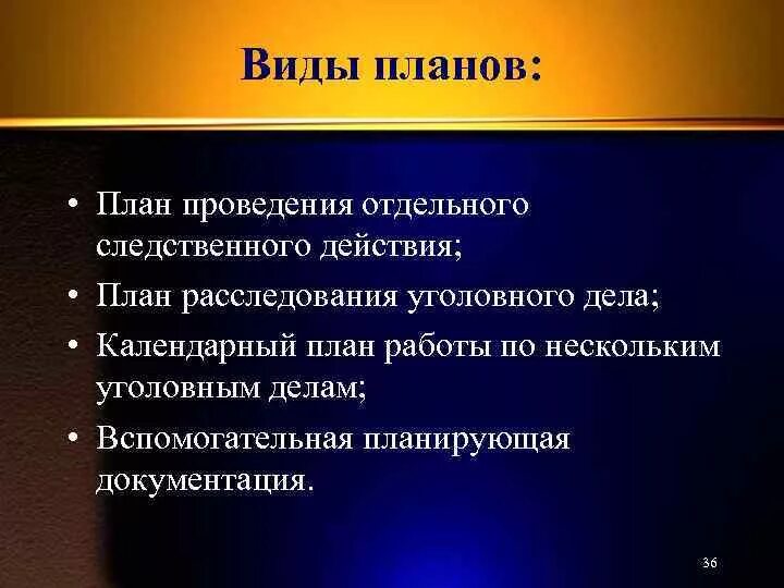 Следственные действия и планирования расследования. Виды планов расследования. Формы планирования расследования. Виды и формы планов расследования. Формы планов планирование расследования.