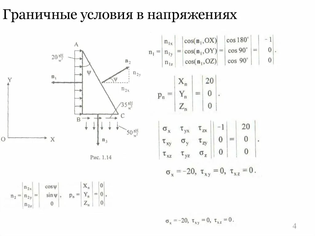 Граничные условия определяют. Граничные условия в напряжениях. Граничные условия для напряженности. Граничные условия для вектора напряженности. Граничные условия, способы их задания.